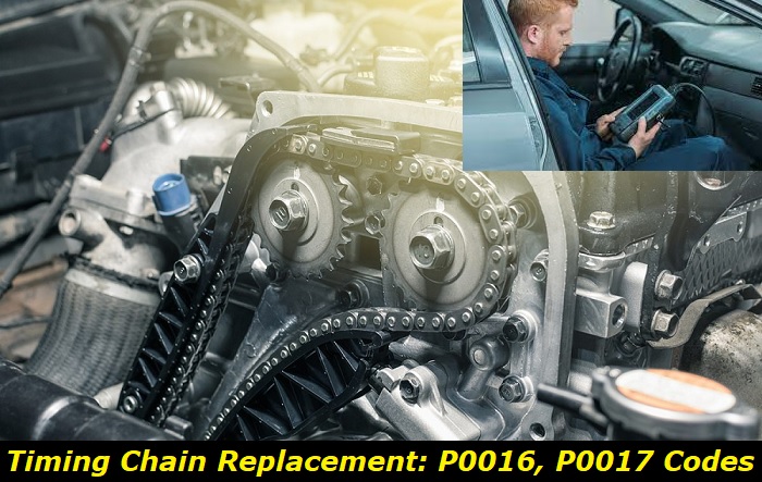 timing chain replacement p0016 p0017 codes